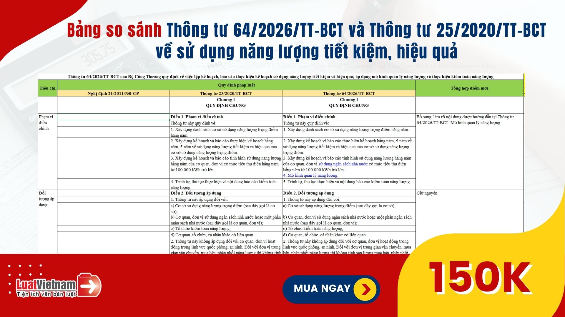 Đã có Bảng so sánh Thông tư 64/2026/TT-BCT và Thông tư 25/2020/TT-BCT về sử dụng năng lượng tiết kiệm, hiệu quả