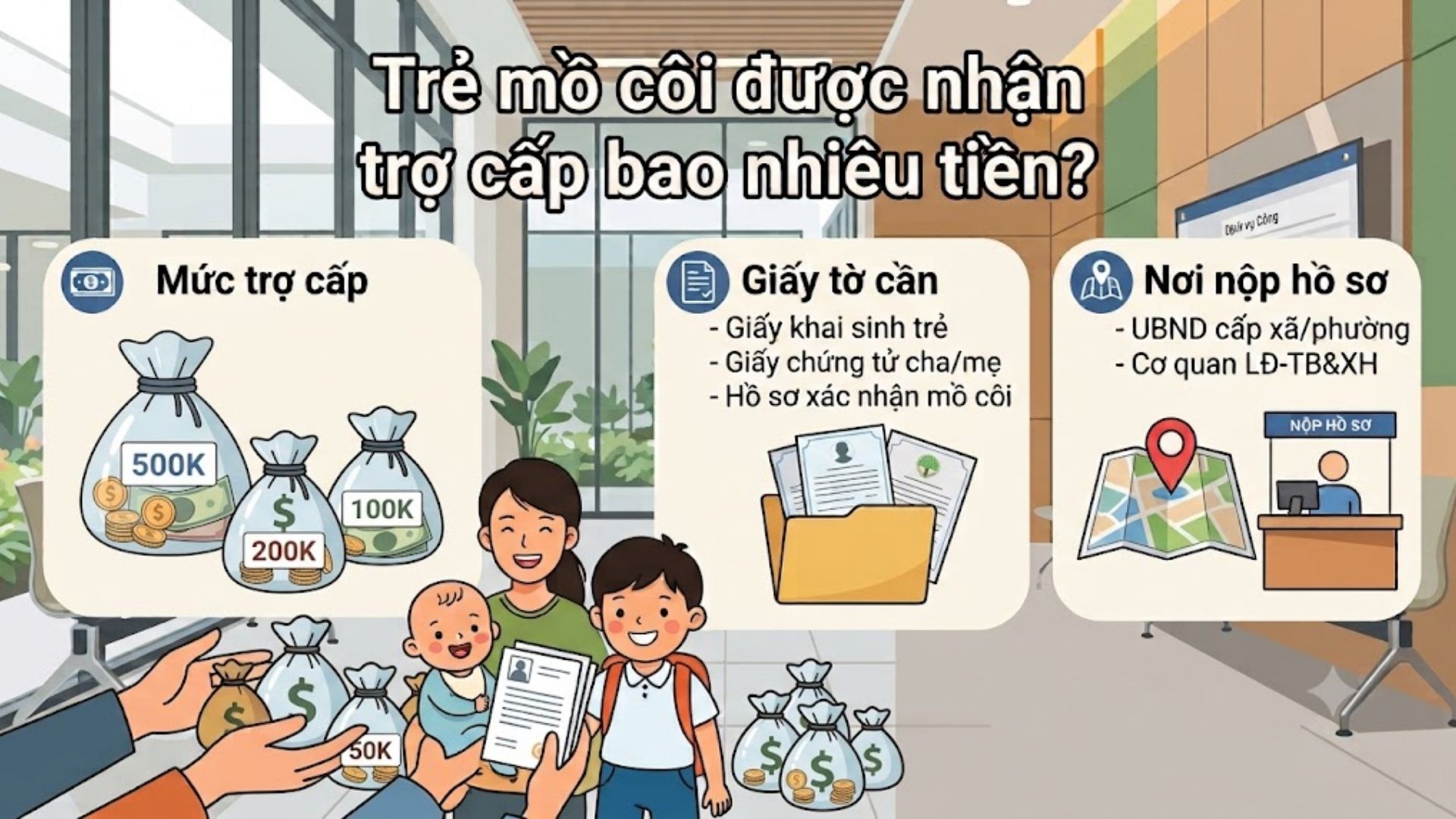 Trẻ mồ côi được nhận trợ cấp bao nhiêu tiền? cần giấy tờ gì để nhận trợ cấp? Nộp ở đâu?