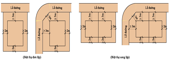 A diagram of a box Description automatically generated