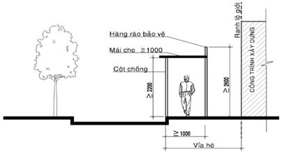 A drawing of a person standing in a room Description automatically generated