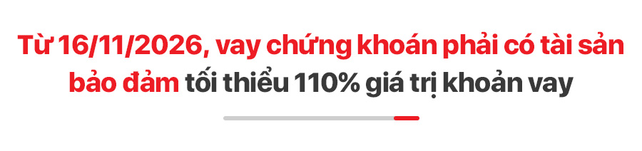 Chính sách mới có hiệu lực tháng 11/2026