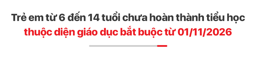 Chính sách mới có hiệu lực tháng 11/2026