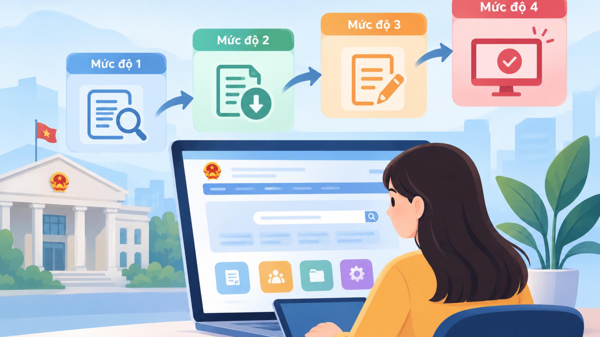 Dịch vụ công trực tuyến chủ động được chia thành những mức độ nào?