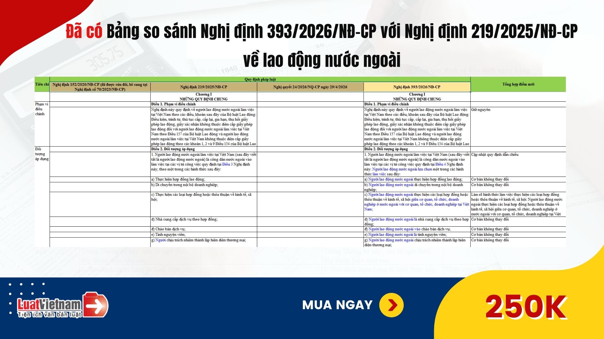 Đã có Bảng so sánh Nghị định 393/2026/NĐ-CP với Nghị định 219/2025/NĐ-CP về lao động nước ngoài Đã có Bảng so sánh Nghị định 393/2026/NĐ-CP với Nghị định 219/2025/NĐ-CP về lao động nước ngoài